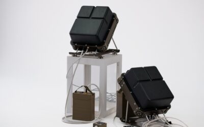 Integrating C-UAS systems with existing security structures